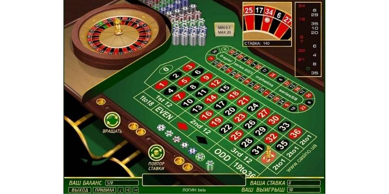 Vòng quay Roulette tại Casino WW88 – nơi may mắn và chiến thuật hòa quyện!